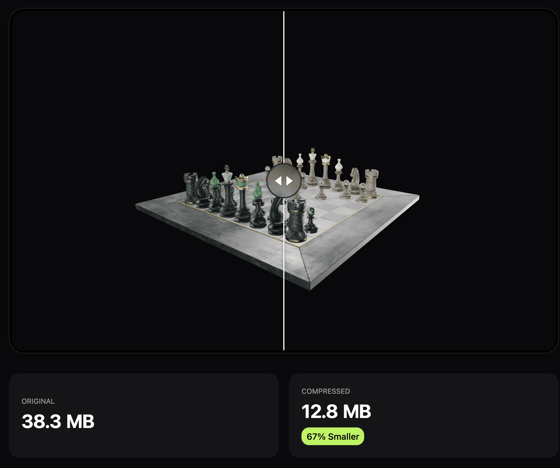 Compression comparison