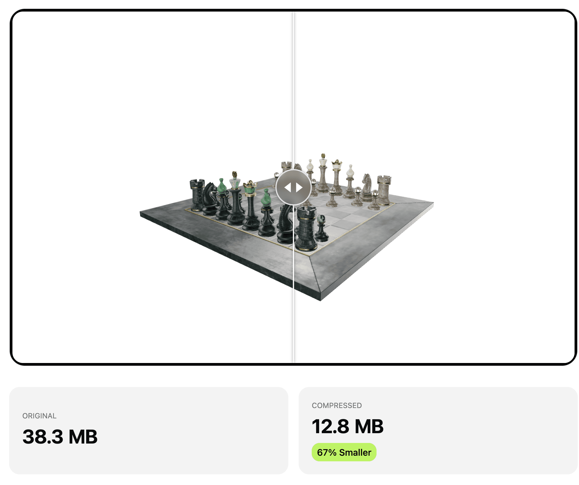 Compression comparison